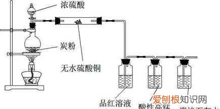 稀硫酸与铜反应，稀硫酸与铜的反应方程式是什么