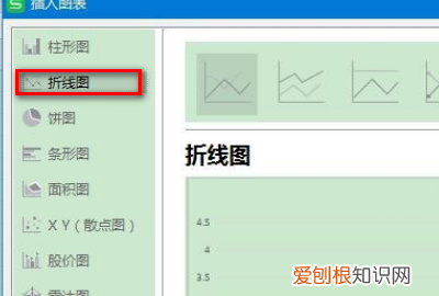 wps怎么显示小数，wps表格如何给数据添加单位