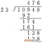 除号的由来，数学趣味趣味故事:除号的由来要50字以内的哦？