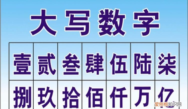大写二怎么写，汉字大写五十、六十、七十、八十、九十、一百等怎么写？
