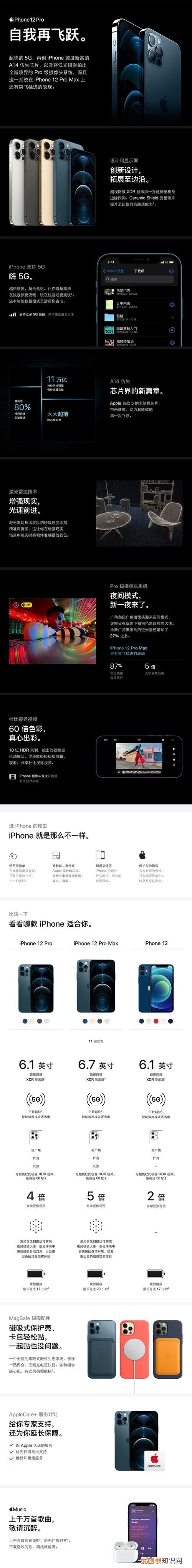 苹果手机12pro max参数配置