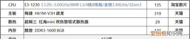 主板太垃圾了会影响cpu和显卡吗