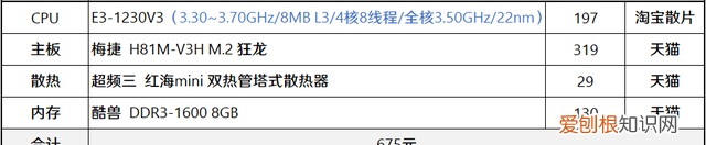 主板太垃圾了会影响cpu和显卡吗