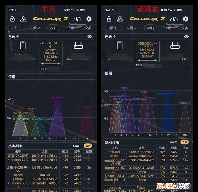 中兴zte-ax5400pro双频千兆路由器