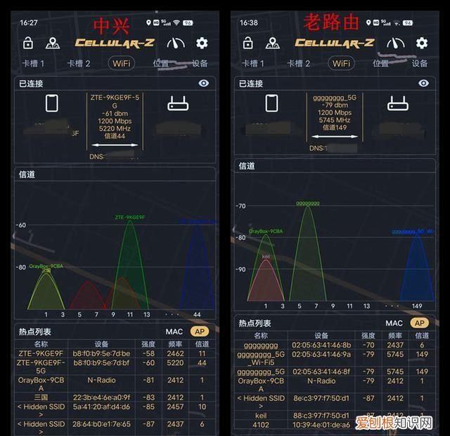 中兴zte-ax5400pro双频千兆路由器