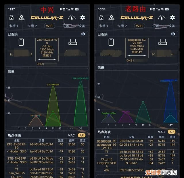中兴zte-ax5400pro双频千兆路由器
