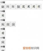 阗怎么读，穴字头加一个真字怎么读？