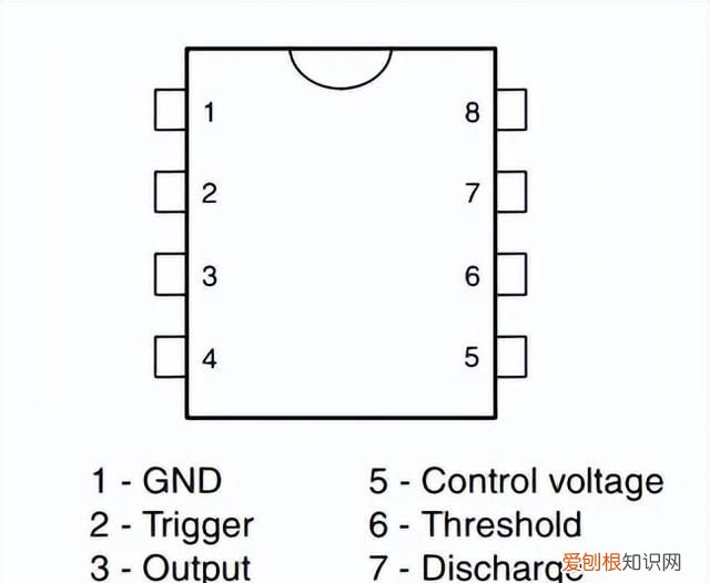 555定时器介绍,555定时器功能测试