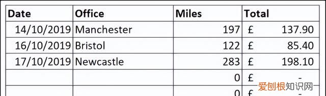 excel ctrl+e无法智能填充怎么办 excel隐藏错误提示