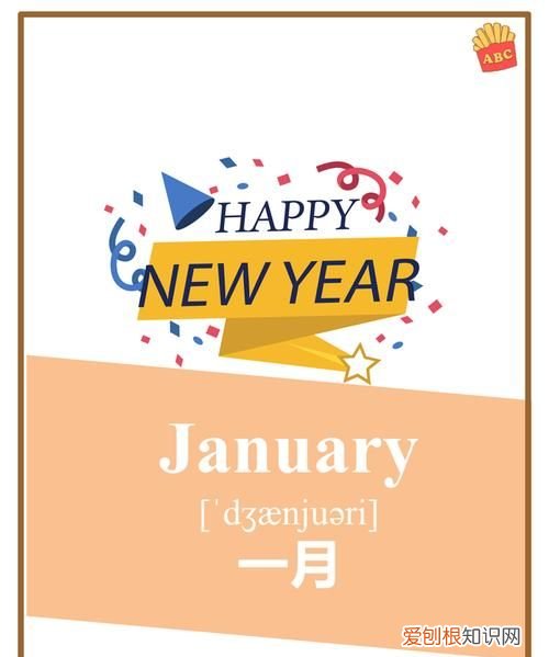 march几月，march是几月的意思？