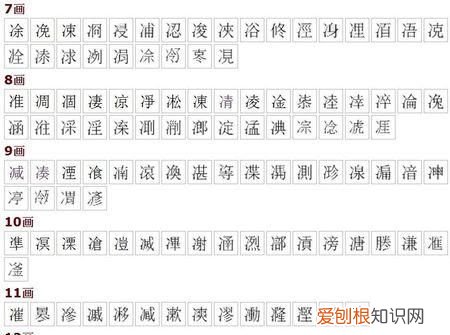 冫与什么有关，两点水的字多与什么有关