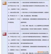 一级预警和二级预警哪个严重