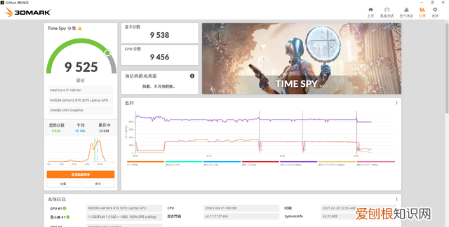 3070显卡笔记本挖矿能回本吗