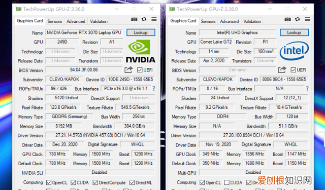 3070显卡笔记本挖矿能回本吗