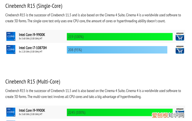 3070显卡笔记本挖矿能回本吗