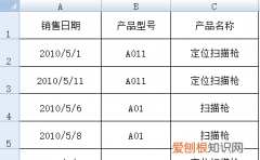 excel按照数字排序方法，excel表格如何使用函数公式