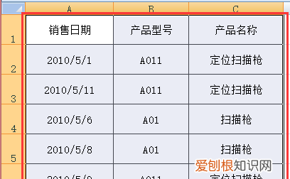 excel按照数字排序方法，excel表格如何使用函数公式