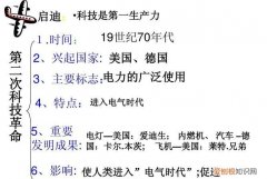 两次工业革命先后把人类带入到什么时代