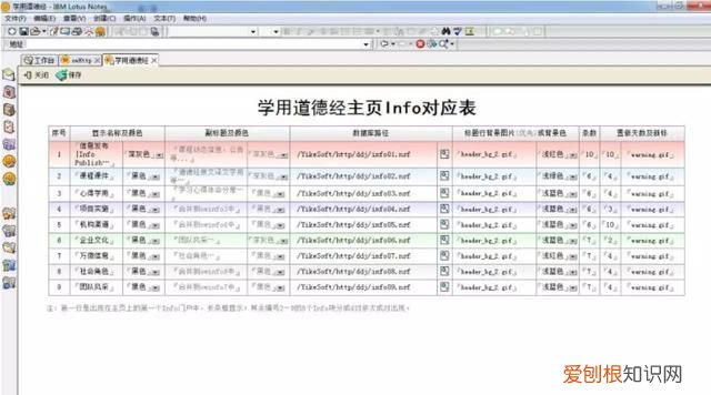 OA是一张白纸？什么鬼话...