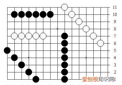 五子棋规则,五子棋的规则是什么