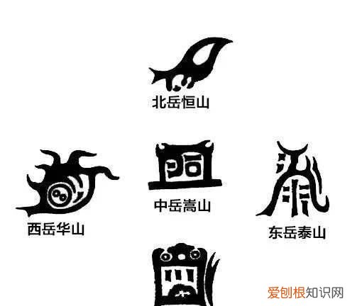 五岳是指，五岳四镇是指什么山