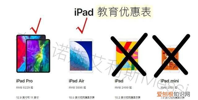 苹果教育优惠地址可以写朋友的吗 苹果教育优惠购买攻略