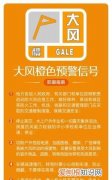 大风橙色预警是指几级风，大风蓝色和橙色预警哪个严重