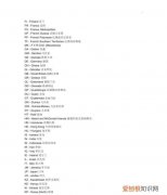 iri是哪个国家，ir后缀是哪个国家