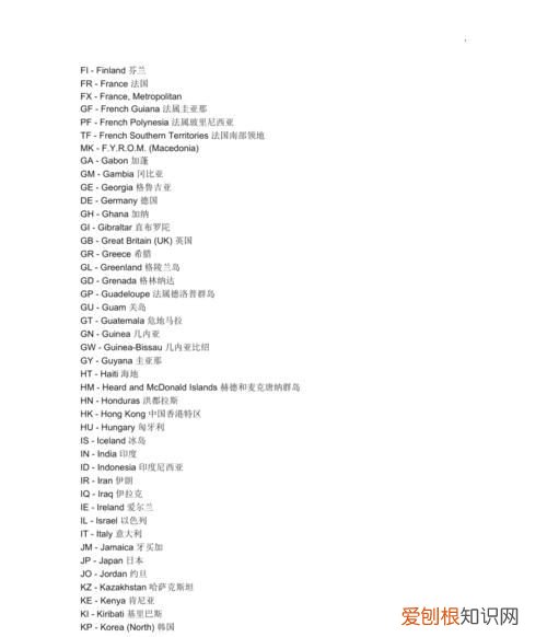 iri是哪个国家，ir后缀是哪个国家