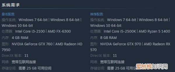 只狼低配如何流畅，什么配置能玩只狼最高画质