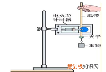 动能定理和机械能守恒的区别
