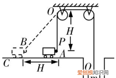 动能定理和机械能守恒的区别
