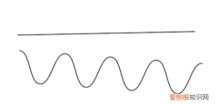 ai怎么画波浪线，ai可以怎样画波浪线