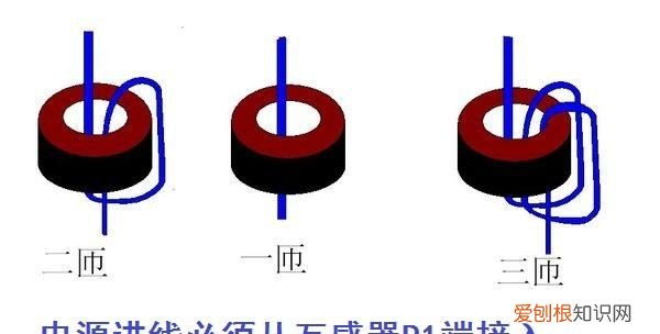 匝怎么读，三匝的匝怎么读