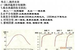 海洋中等深线最密集的地方是