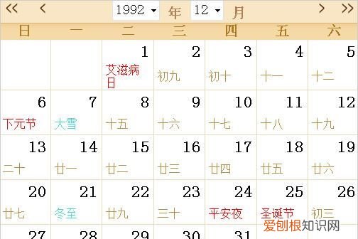 农历是阴历还是阳历转换，一般说的几月份是指农历还是国历