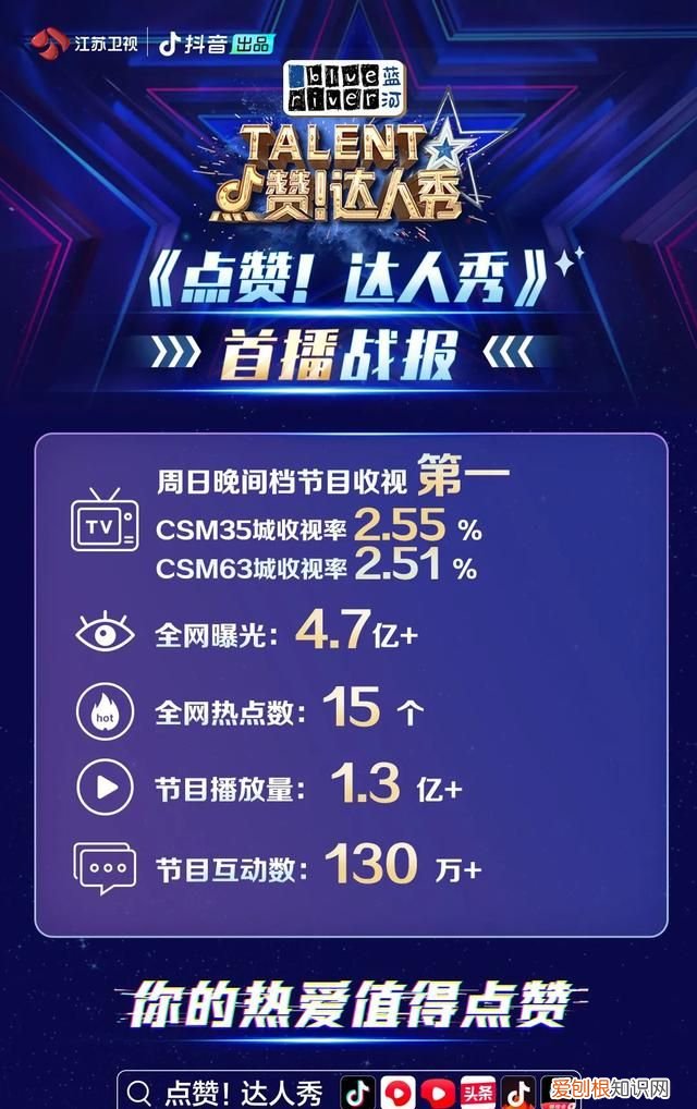 点赞达人秀催人泪下节目,点赞达人秀里的有史以来最甜舞台