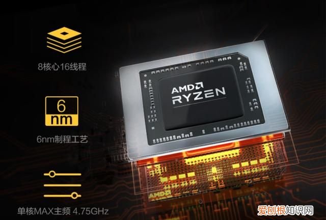 2023年笔记本会是什么水准,2020年amd最强笔记本电脑