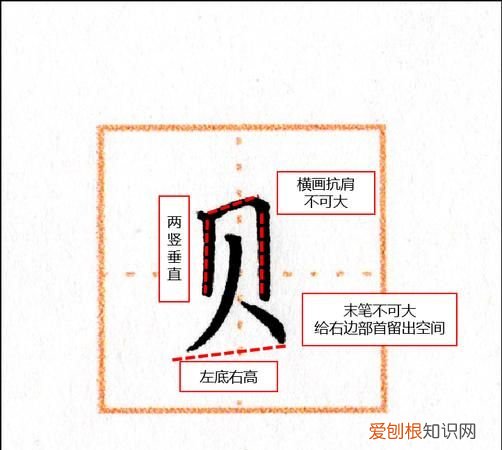 贝旁和什么有关，贝字旁的字跟什么有关