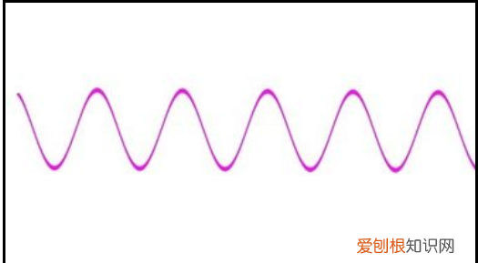 cad画图怎么画，波浪线怎么画出来