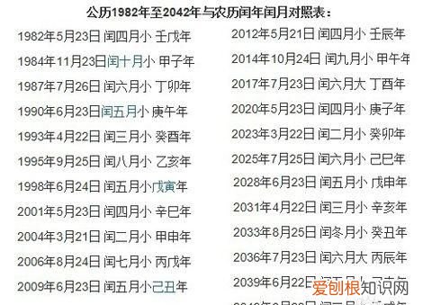 闰年怎么算二月有几天，一年有几个月几天闰年的两月有几天