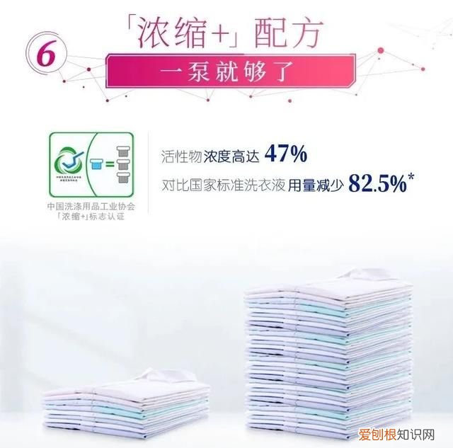 洗衣凝珠这么贵是不是智商税