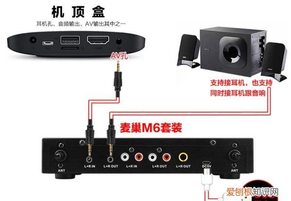 小米盒子如何接麦克风k歌