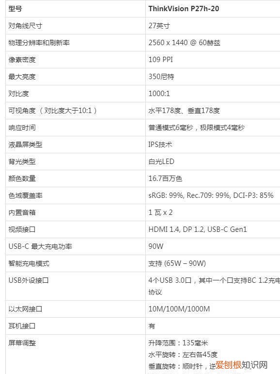联想thinkvision隐士extreme 27英寸评测
