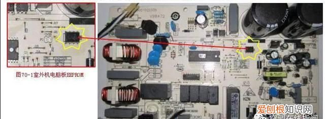 海尔变频空调f22故障怎么维修 海尔空调故障代码表大全解决