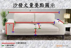 怎么量沙发套尺寸，沙发套尺寸怎么量图
