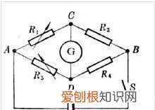 电桥平衡条件，什么是电桥达到平衡如何判断电桥达到平衡