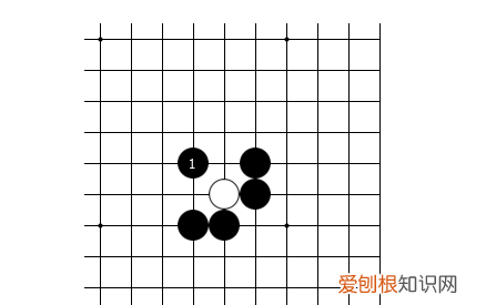 围棋吃子的基本方法，围棋怎么样才能吃子