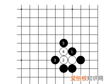 围棋吃子的基本方法，围棋怎么样才能吃子