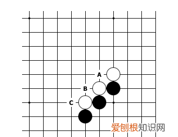 围棋吃子的基本方法，围棋怎么样才能吃子